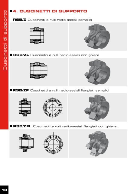 Clicca qui per scaricare il PDF - Romani Components