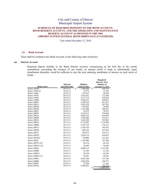 City and County of Denver Municipal Airport System ANNUAL ...