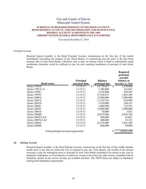 City and County of Denver Municipal Airport System ANNUAL ...