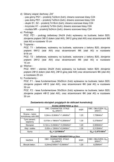 IV. OPIS TECHNICZNY DO PROJEKTU KONSTRUKCJI