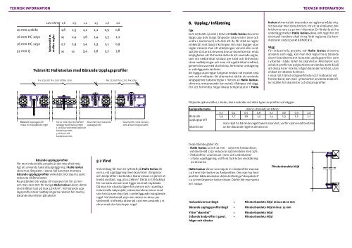 teknisk information - Halle