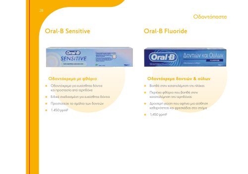 Oral-B - Omega Pharma Hellas