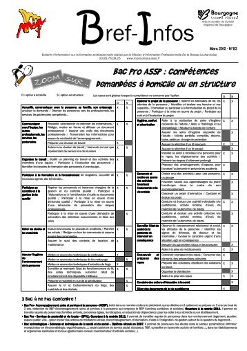 Bref-Infos - MIP de Louhans