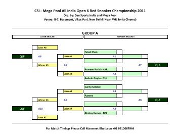 CSI - Mega Pool All India Open 6 Red Snooker ... - Cue Sports India