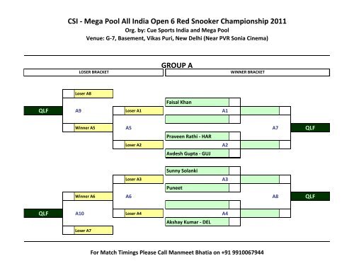 CSI - Mega Pool All India Open 6 Red Snooker ... - Cue Sports India