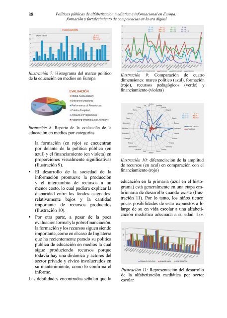 Recursos-del-Aprendizaje