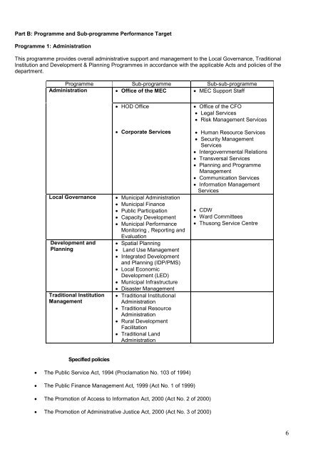 Annual Performance Plan 2009-10 - Co-operative Governance and ...