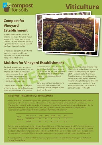 Viticulture - Compost for Soils