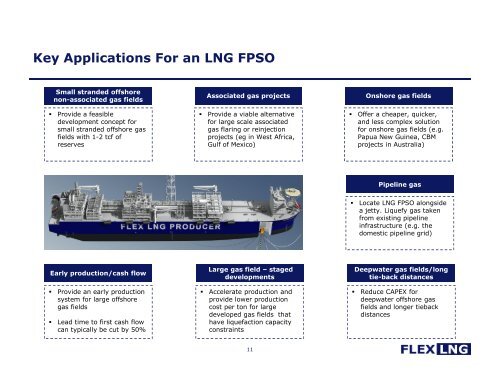 September 2009 - FLEX LNG