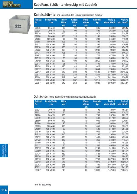 Preisliste 966.38 KB - Beton Bernrieder GmbH, Rosenheim