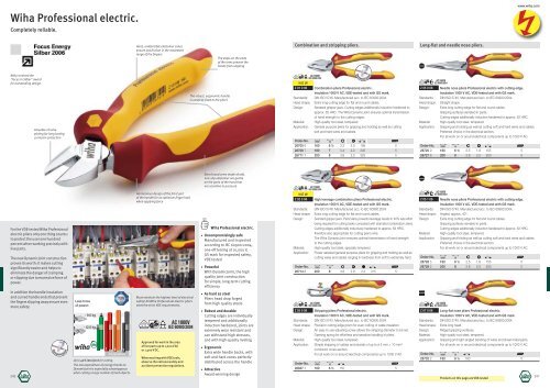 Wiha VDE tools.