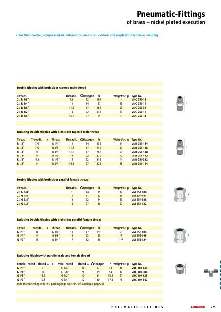 Pneumatic-Fittings