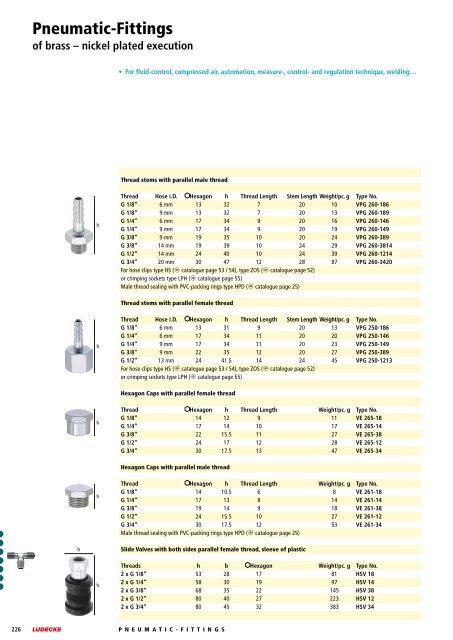 Pneumatic-Fittings