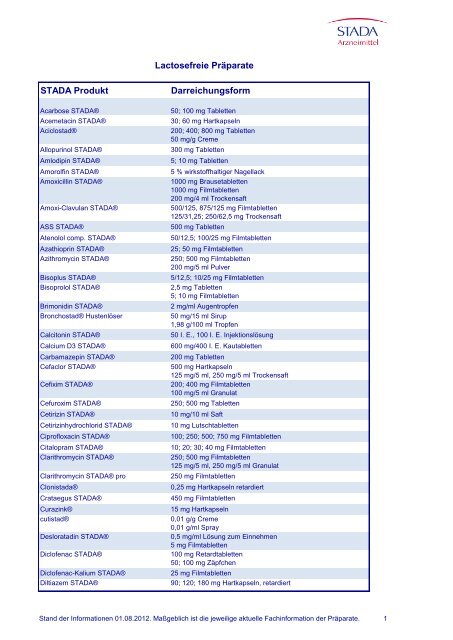 STADA Produkt Darreichungsform Lactosefreie Präparate