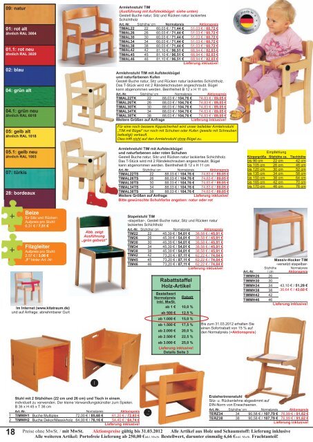 Kompletten Aktionskatalog anschauen / herunterladen - KitaTraum