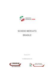 schede mercato brasile - ONT Osservatorio nazionale del Turismo