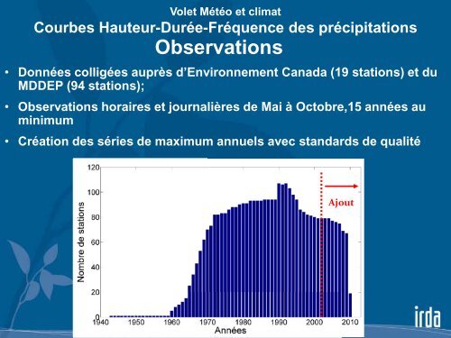 Conception des ouvrages hydro-agricoles dans un ... - Ouranos