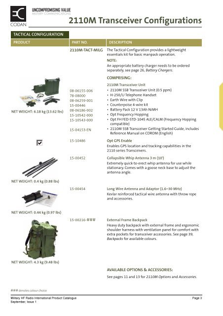 Codan Military Catalog