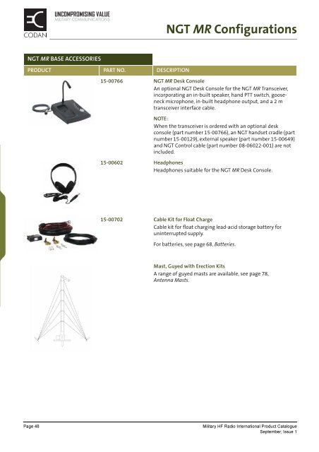 Codan Military Catalog