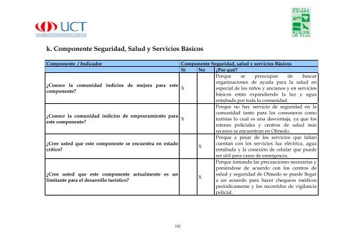 PROYECTO ALOJAMIENTO COMUNITARIO PULIZA.pdf