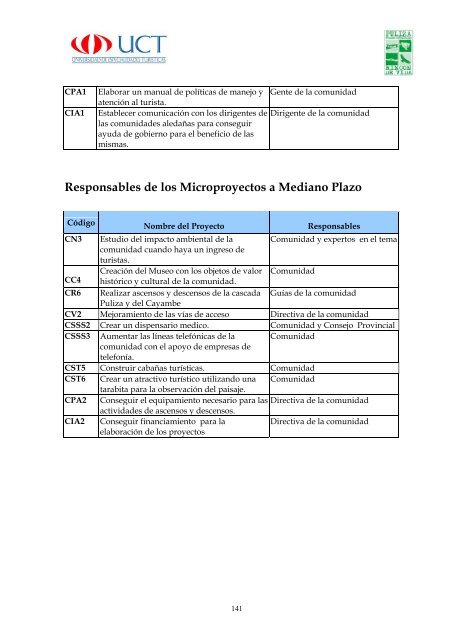 PROYECTO ALOJAMIENTO COMUNITARIO PULIZA.pdf