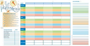 3VÃRIFIEz VoTRE PLAN! - Teach Nutrition