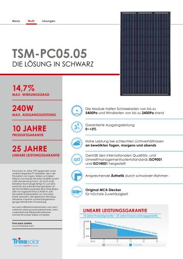 Trinasolar multikristallines Modul TSM-PC05.05 - Ontour Solar