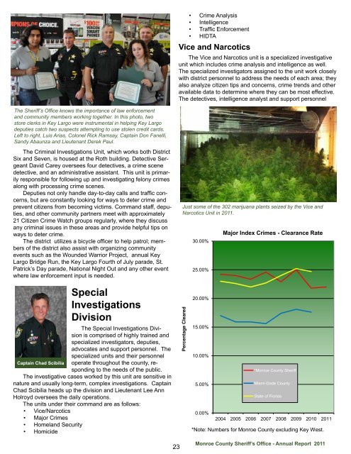 Annual Report, Year 2011 - Monroe County Sheriff's Office