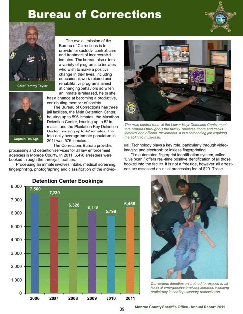 Annual Report, Year 2011 - Monroe County Sheriff's Office