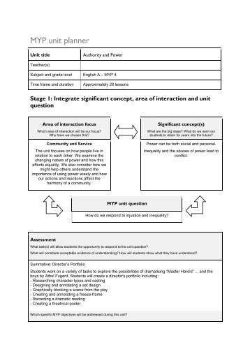 MYP Language A Unit Planner