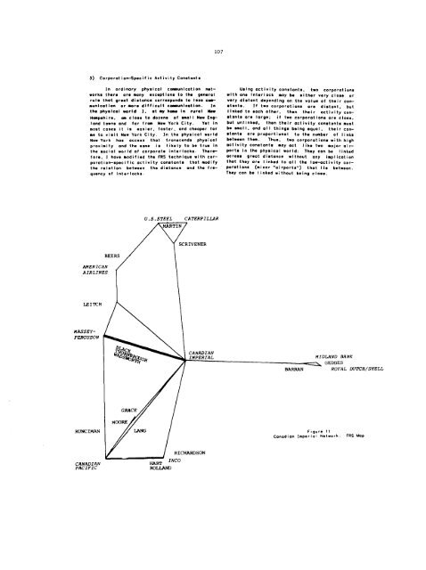 (1985). Levine's Atlas of Corporate Interlocks. Connections ... - INSNA