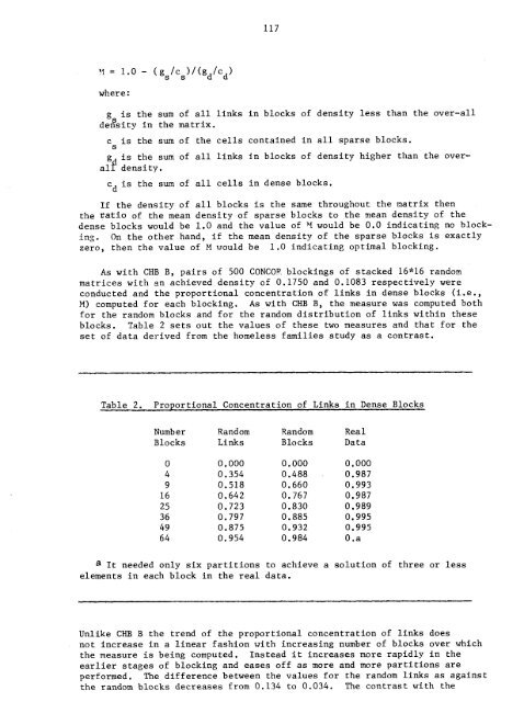 (1985). Levine's Atlas of Corporate Interlocks. Connections ... - INSNA