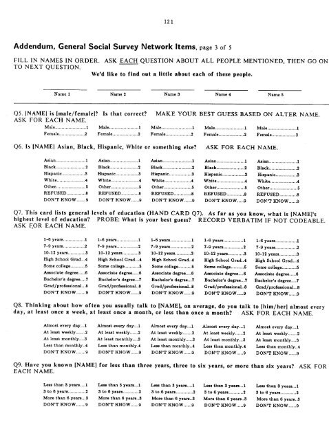 (1985). Levine's Atlas of Corporate Interlocks. Connections ... - INSNA