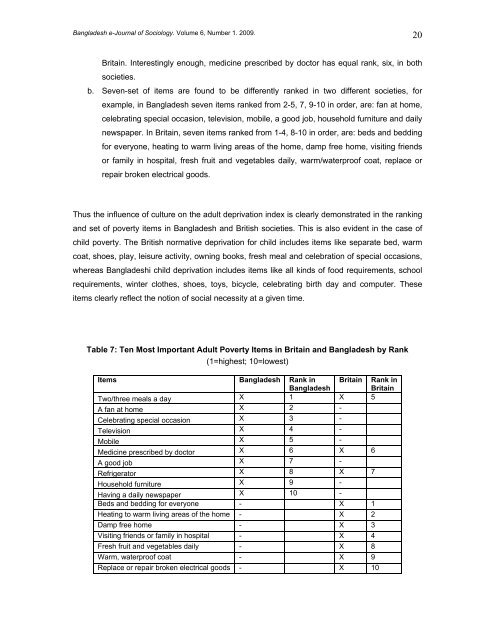 Bangladesh e-Journal of Sociology - Bangladeshsociology.org