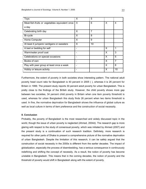 Bangladesh e-Journal of Sociology - Bangladeshsociology.org