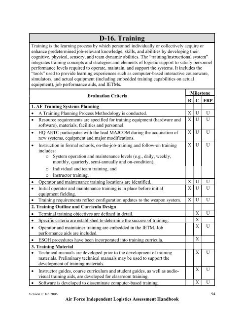 USAF ILA Handbook - ACC Practice Center - Defense Acquisition ...