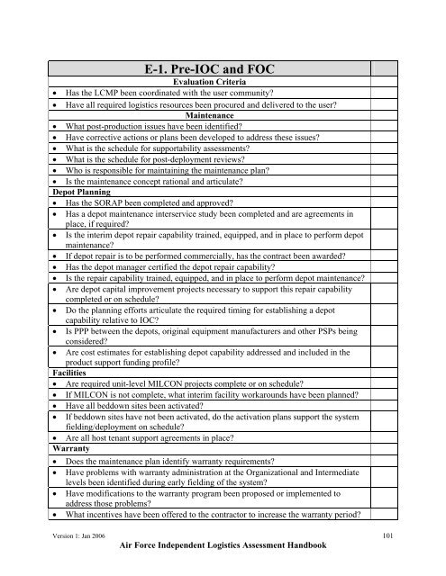 USAF ILA Handbook - ACC Practice Center - Defense Acquisition ...