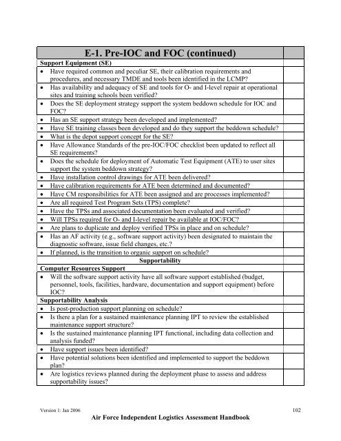 USAF ILA Handbook - ACC Practice Center - Defense Acquisition ...