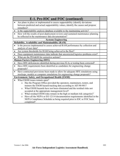 USAF ILA Handbook - ACC Practice Center - Defense Acquisition ...