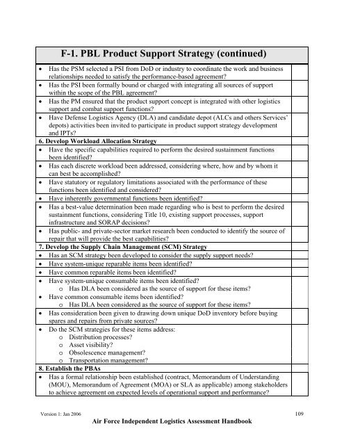 USAF ILA Handbook - ACC Practice Center - Defense Acquisition ...