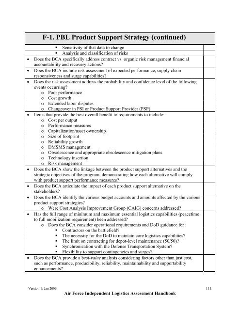 USAF ILA Handbook - ACC Practice Center - Defense Acquisition ...