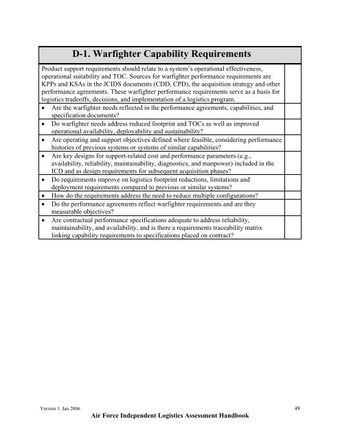 USAF ILA Handbook - ACC Practice Center - Defense Acquisition ...