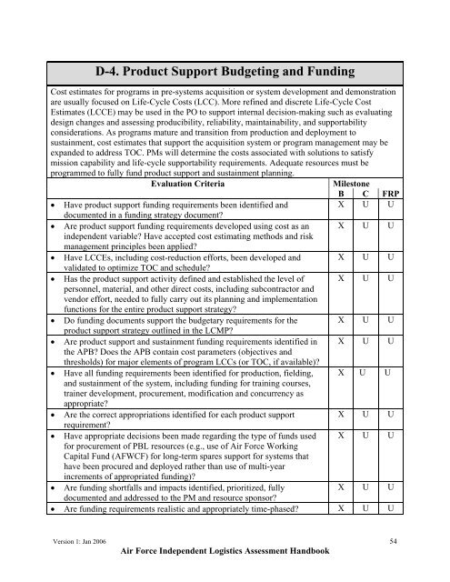 USAF ILA Handbook - ACC Practice Center - Defense Acquisition ...