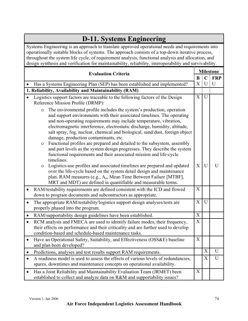 USAF ILA Handbook - ACC Practice Center - Defense Acquisition ...