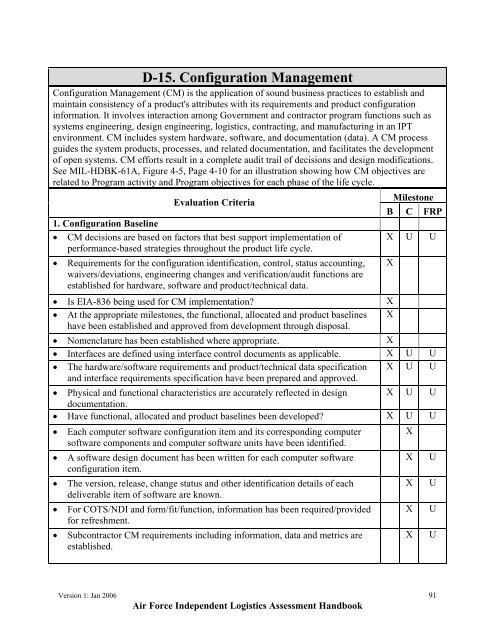 USAF ILA Handbook - ACC Practice Center - Defense Acquisition ...