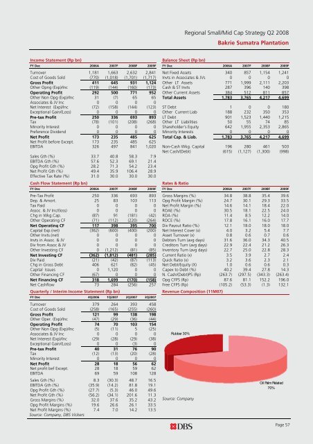 Small/Mid Cap Strategy and Stock Picks - the DBS Vickers ...