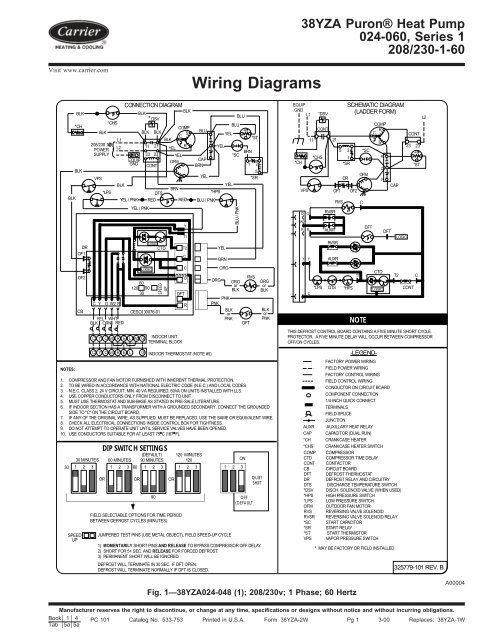 Carrier Electric Furnace Wiring Diagram from img.yumpu.com