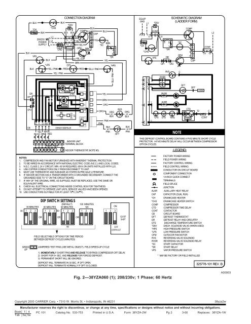 CONNECTION DIAGRAM BLK BL