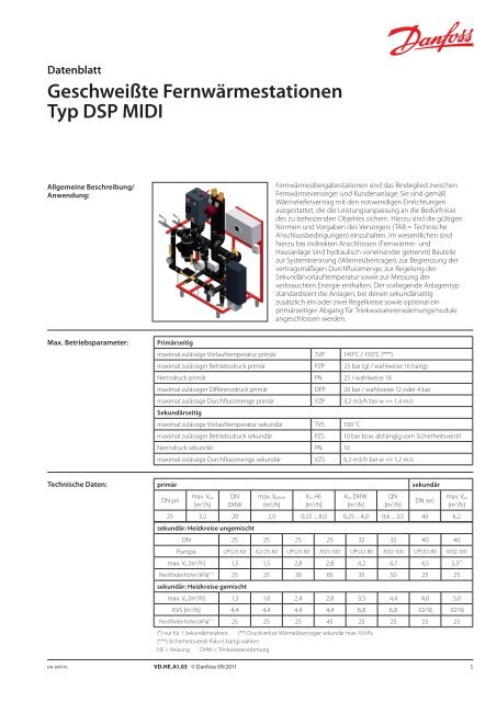 GeschweiÃte FernwÃ¤rmestationen Typ DSP MIDI - Danfoss