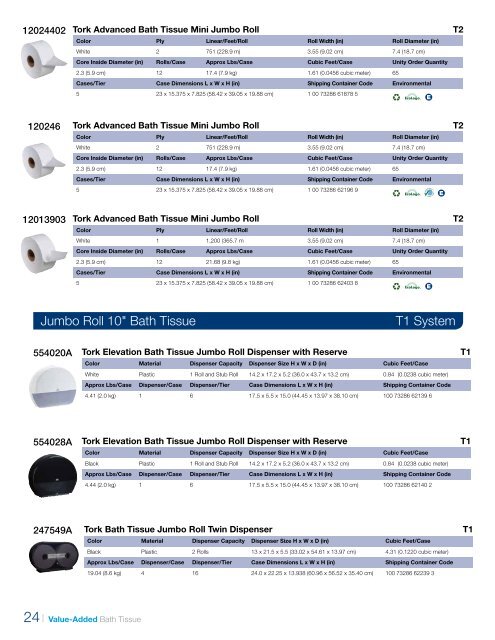 Tork Product Catalogue - Mathisons